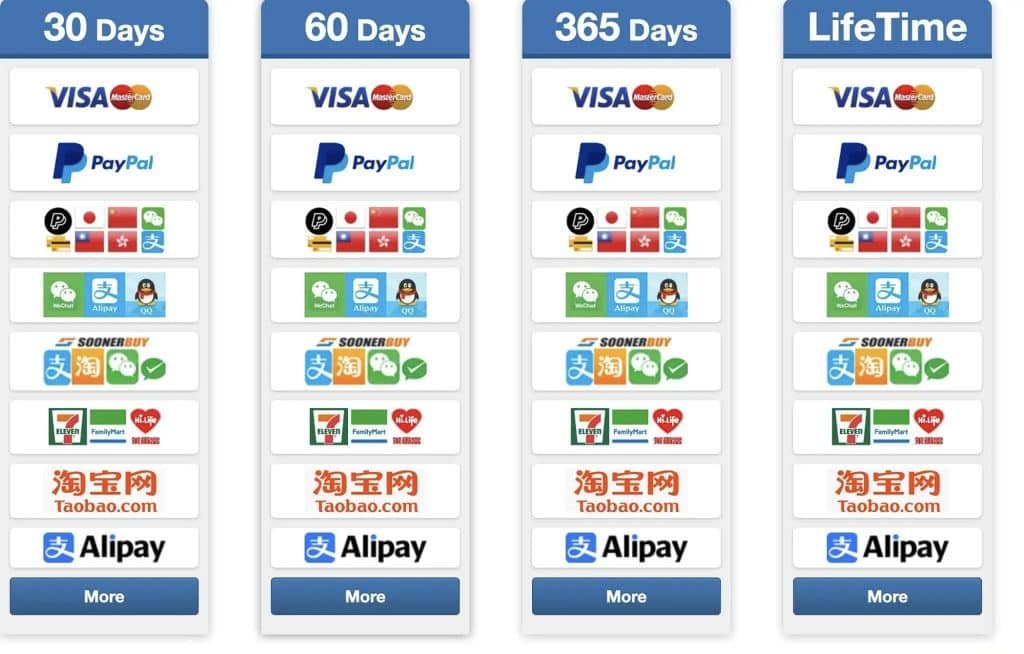 katfile payment